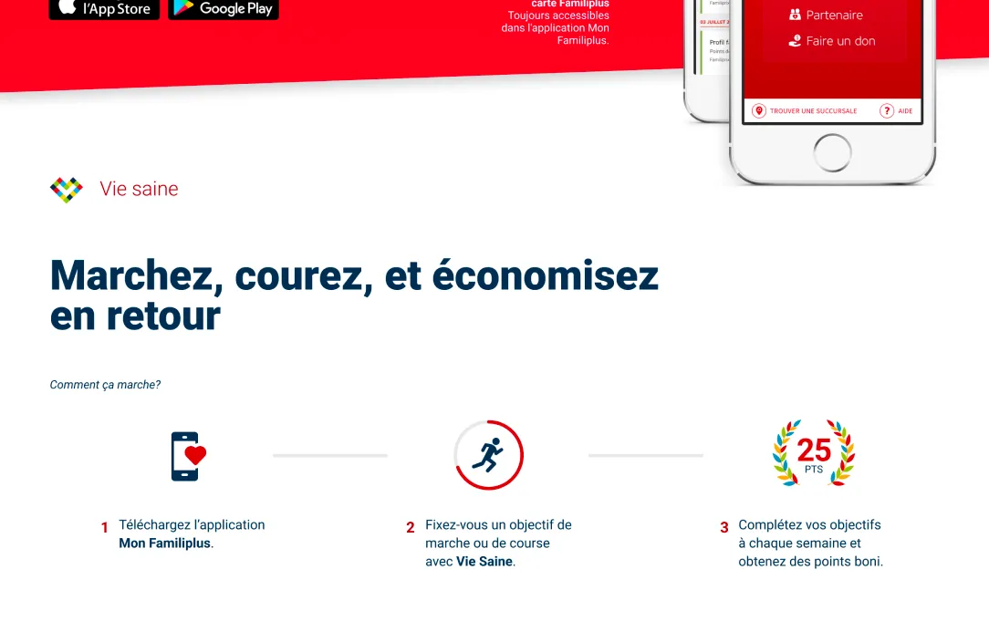 Familiprix website: Screenshot from the "Mon Familiprix" section outlining how to earn points through physical activity